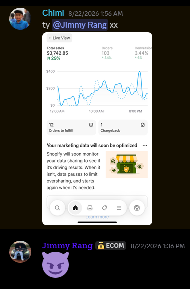 Chimi: 29% sales growth